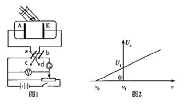 im体育投注|《命运2》设计师表示将取消战利品随机属性模式(图1) im体育